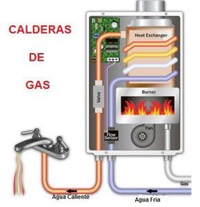 caldera de gas