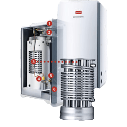 calderas combi electricas
