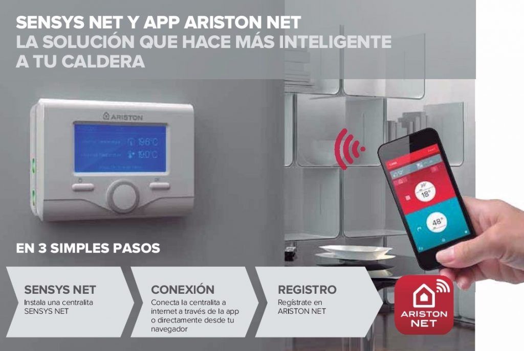 Ventajas Centralita Sensys Net