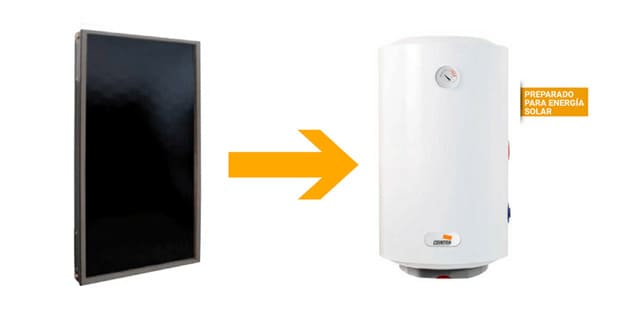 Termos eléctricos y energía solar: Una combinación eficiente